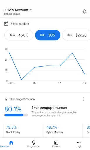 Google Ads | Permainan | XWorld