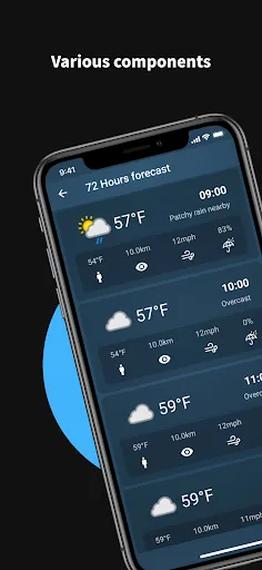 Nice Weather | เกม | XWorld