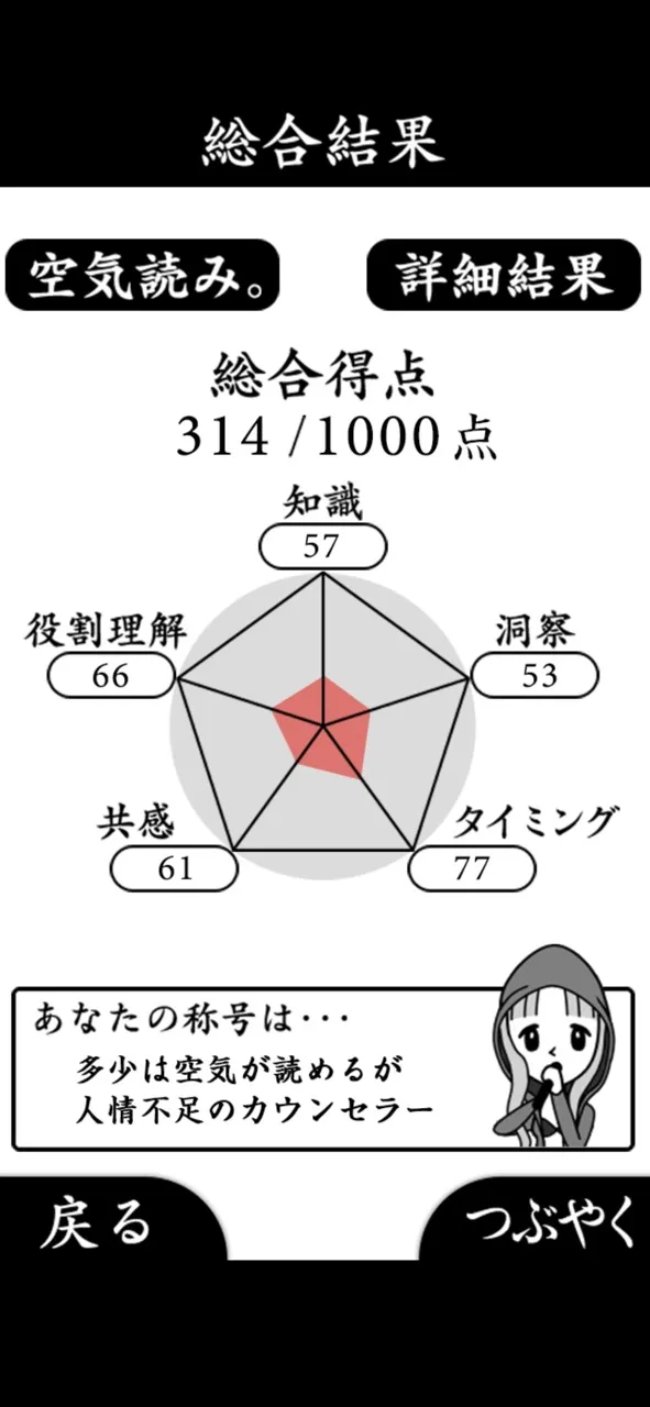 空気読み。２ - KY度 診断 - 暇つぶしゲーム | 游戏 | XWorld