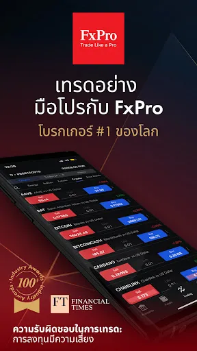 FxPro: เทรดกับบัญชี MT4/5 | เกม | XWorld