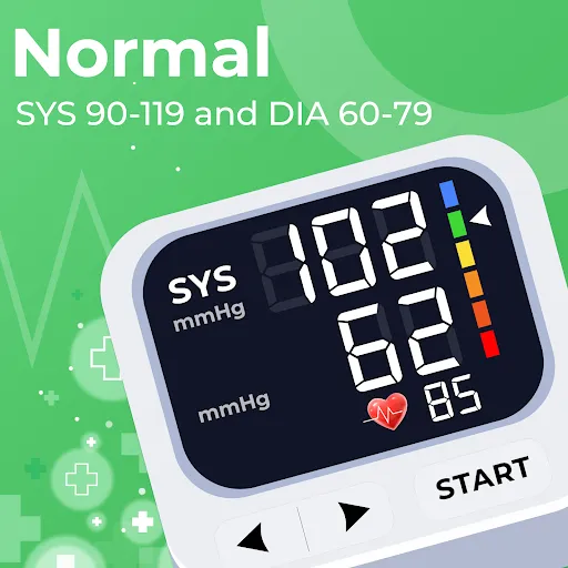 Blood Sugar & Pressure Tracker | 游戏 | XWorld