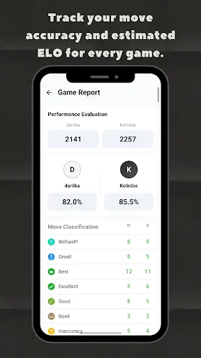 Catur: Bermain, Menganalisis | Permainan | XWorld
