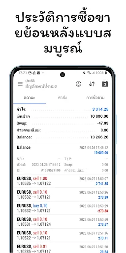 MetaTrader 5 | เกม | XWorld