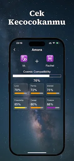 Amora - Cari Belahan Jiwa | Permainan | XWorld