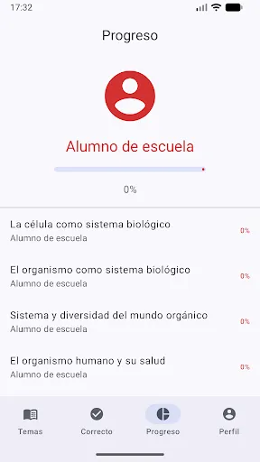 Cuestionario de Biología | juego | XWorld
