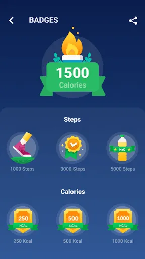 Step Counter - Pedometer | Games | XWorld