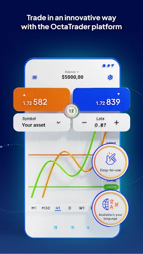 TradingOcta: smart trading app | Permainan | XWorld