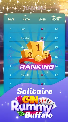 Solitaire Gin Rummy Buffalo | Games | XWorld Solitaire Gin Rummy Buffalo | Games | XWorld