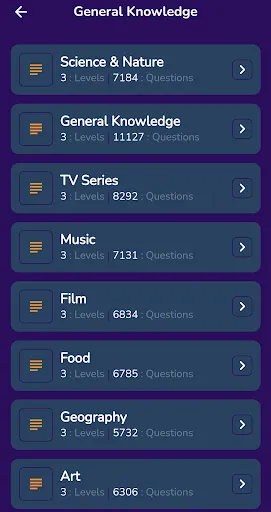 Trivia Quiz app AI knowledge | 游戏 | XWorld