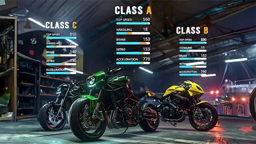 Traffic Bike: Driving City 3D | 游戏 | XWorld