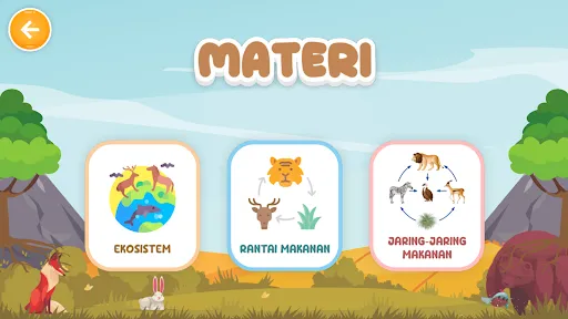 Rantai Makanan | Permainan | XWorld