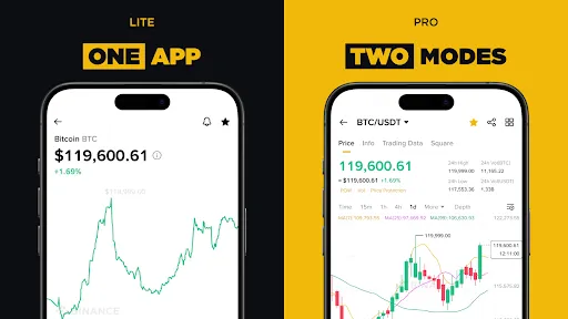Binance: Buy Bitcoin & Crypto | เกม | XWorld