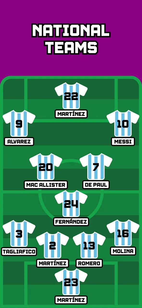 Tebak Tim Sepak Bola | 游戏 | XWorld