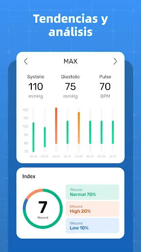Blood Pressure Tracker | juego | XWorld
