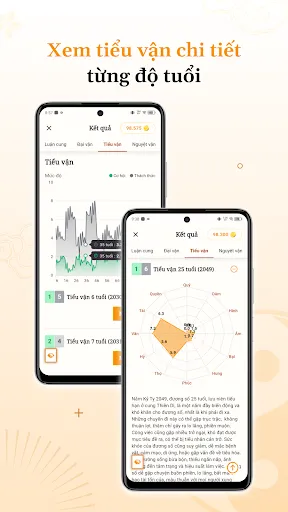 AItuvi - Tử vi AI trọn đời | Games | XWorld