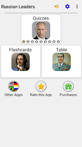 Russian and Soviet Leaders | Games | XWorld