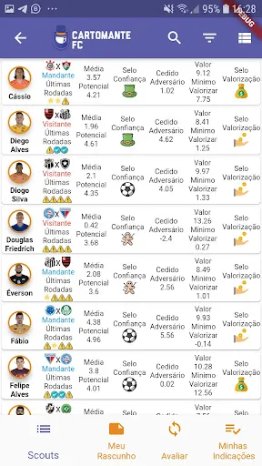 CartomanteFC Parciais Cartola | Jogos | XWorld CartomanteFC Parciais Cartola | Jogos | XWorld