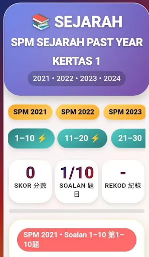SPM Sejarah Past Year Quiz- K1 | Permainan | XWorld