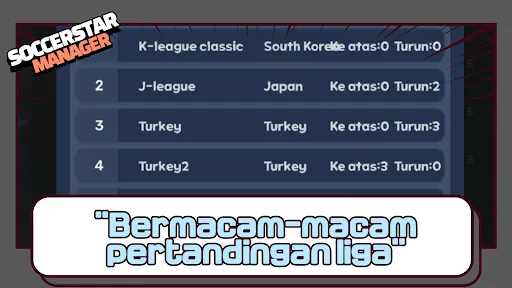 SSM LITE-Football Manager Game | Permainan | XWorld