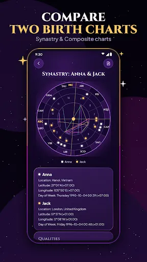 Astrology: Palm Reader & Tarot | เกม | XWorld