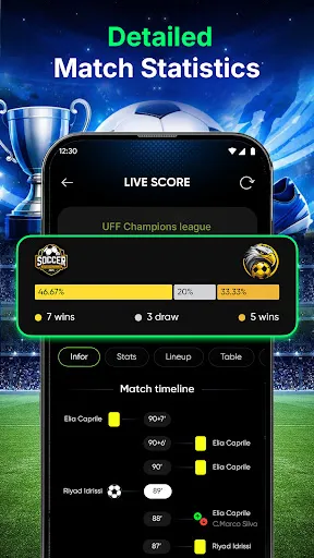 Football Live Scores Updates | Permainan | XWorld
