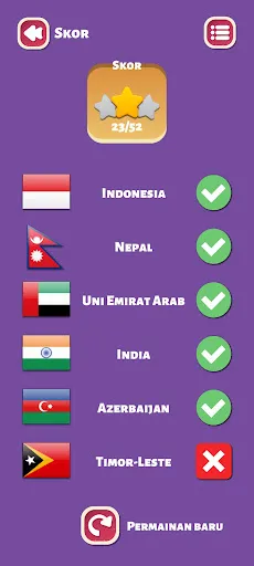 Game Bendera: Tebak Negara | Permainan | XWorld Game Bendera: Tebak Negara | Permainan | XWorld
