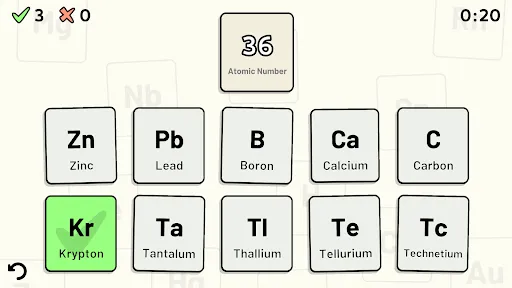 Periodic Table Quiz | Games | XWorld Periodic Table Quiz | Games | XWorld