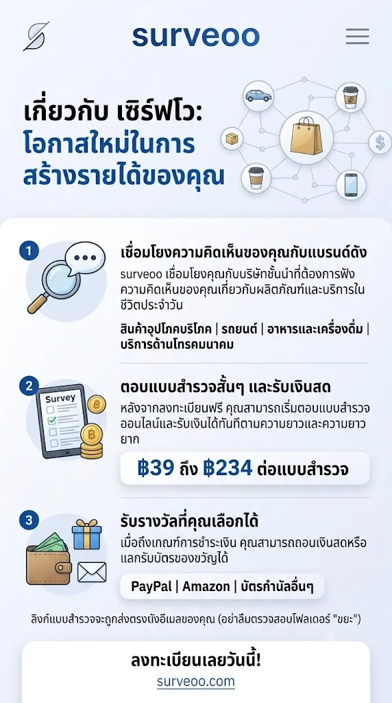 Surveoo8 | เกม | XWorld