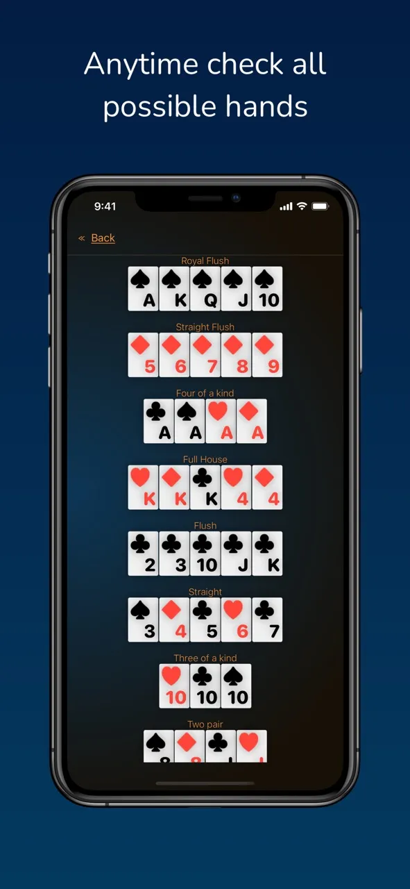 Poker Hands Quiz | เกม | XWorld