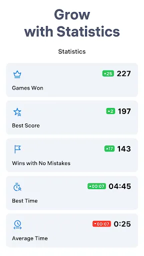 Sudoku.com - Sudoku Puzzle | Games | XWorld Sudoku.com - Sudoku Puzzle | Games | XWorld