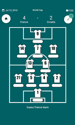 Guess Football Lineup | juego | XWorld