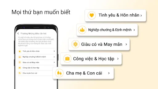 Yodha Tử vi chiêm tinh của tôi | Games | XWorld