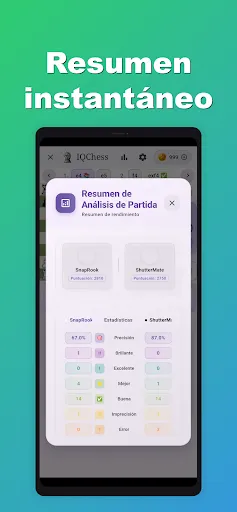 IQChess: Coach Ajedrez AI GPT | juego | XWorld