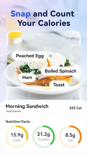 AI Calorie Counter - Appediet | 游戏 | XWorld