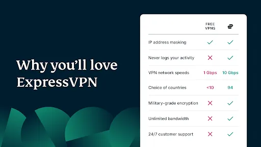 ExpressVPN: VPN เร็วและปลอดภัย | 游戏 | XWorld