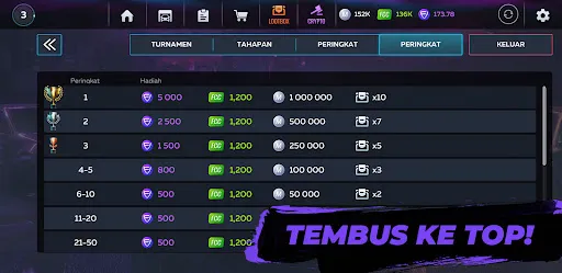 Action: Balapan mobil | Permainan | XWorld