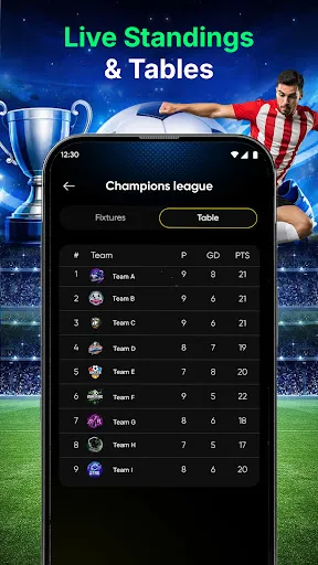 Football Live Scores Updates | Permainan | XWorld