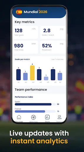 Mundial 2026 España | Игры | XWorld Mundial 2026 España | Игры | XWorld