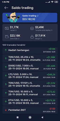 Crypto Legends-Trade & Collect | Permainan | XWorld
