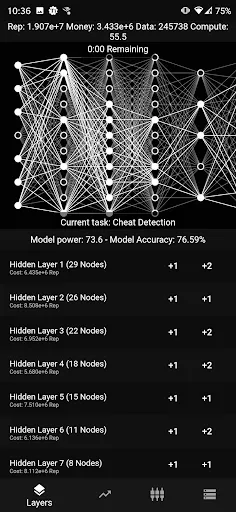 Perceptron - An Idle Game | Permainan | XWorld Perceptron - An Idle Game | Permainan | XWorld
