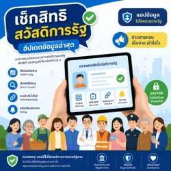 XWorld | บัตรคนจน รอบใหม่ วิธีรับสิทธิ์