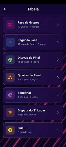 Tabela Copa do Mundo 2026 | Jogos | XWorld Tabela Copa do Mundo 2026 | Jogos | XWorld