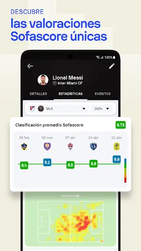 Sofascore: Deportes en directo | juego | XWorld Sofascore: Deportes en directo | juego | XWorld