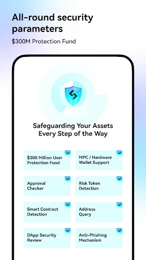 Bitget Wallet: Crypto, Bitcoin | Games | XWorld