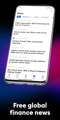 TradingView: Track All Markets | Games | XWorld