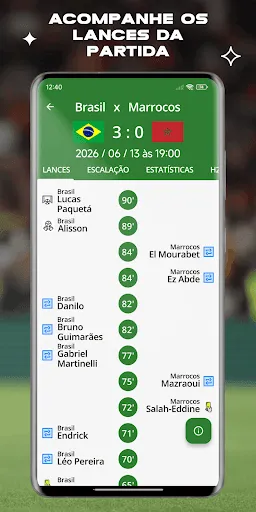Resultados - Copa 2026 | Jogos | XWorld Resultados - Copa 2026 | Jogos | XWorld