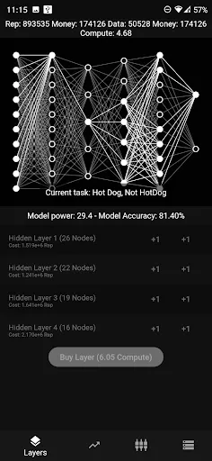 Perceptron - An Idle Game | Permainan | XWorld Perceptron - An Idle Game | Permainan | XWorld