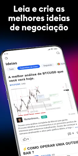 TradingView - Siga os Mercados | Jogos | XWorld