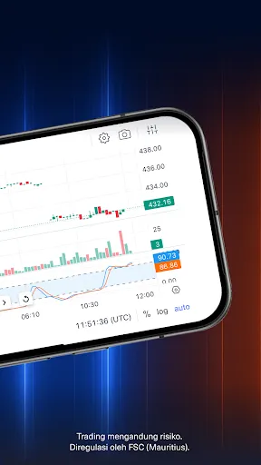 FXTM: Trading & Investment App | Permainan | XWorld FXTM: Trading & Investment App | Permainan | XWorld
