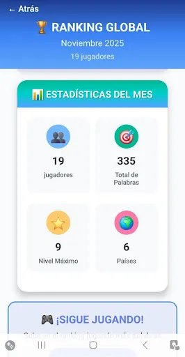 Palabra Secreta | juego | XWorld